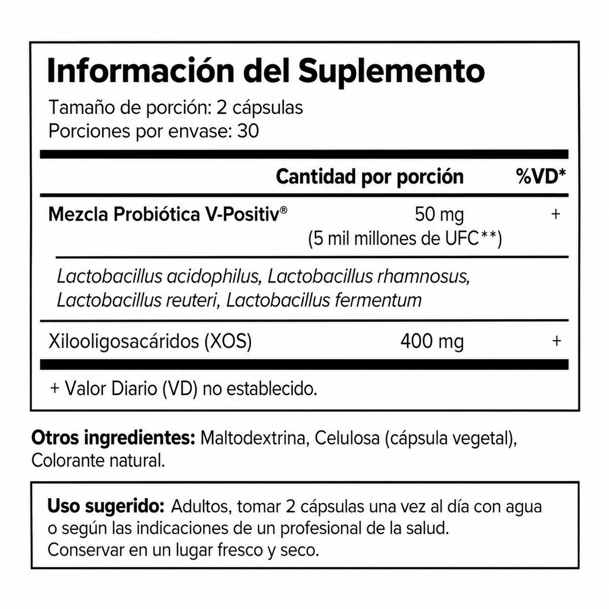 URO | Cápsulas de probióticos vaginales